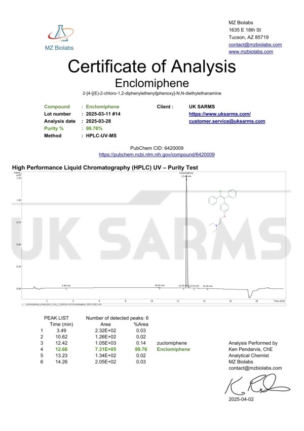 Enclomiphene Citrate - Image 4
