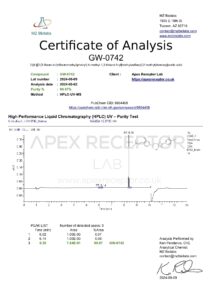 Certificate of analysis for GW0742