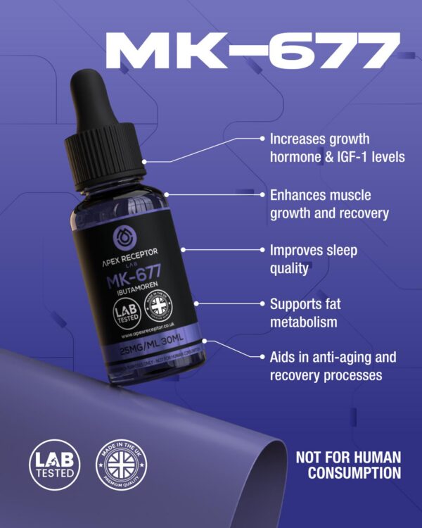 MK-677 (Ibutamoren) for Sale in the UK | Verified Purity