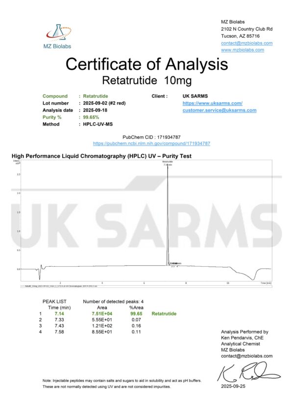 how much bac water for 12mg retatrutide Private Vitamin B12 injection service £29