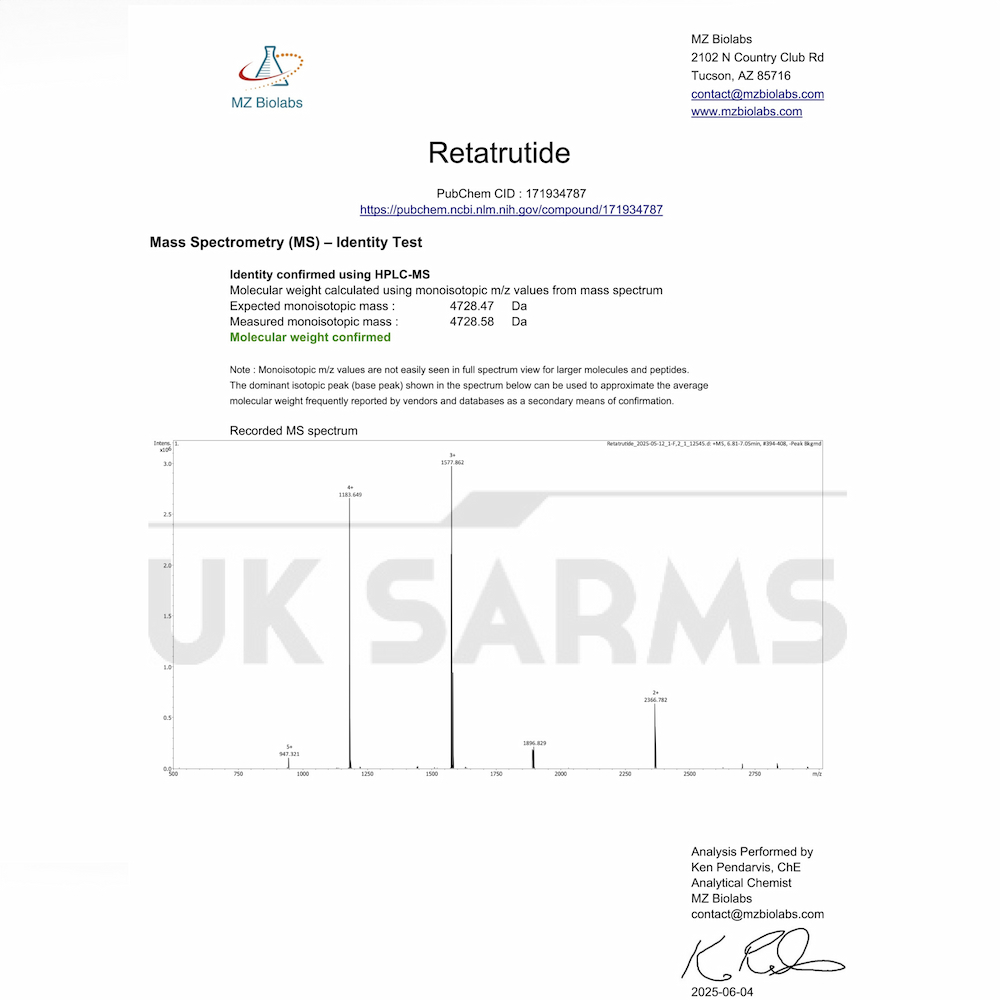 Retatrutide certificate of analysis 2