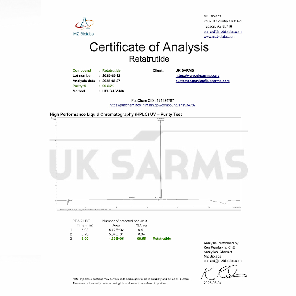 Retatrutide certificate of analysis